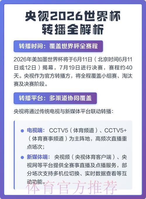 2026世界杯央视直播完整收看攻略 2026世界杯央视直播完整收看攻略