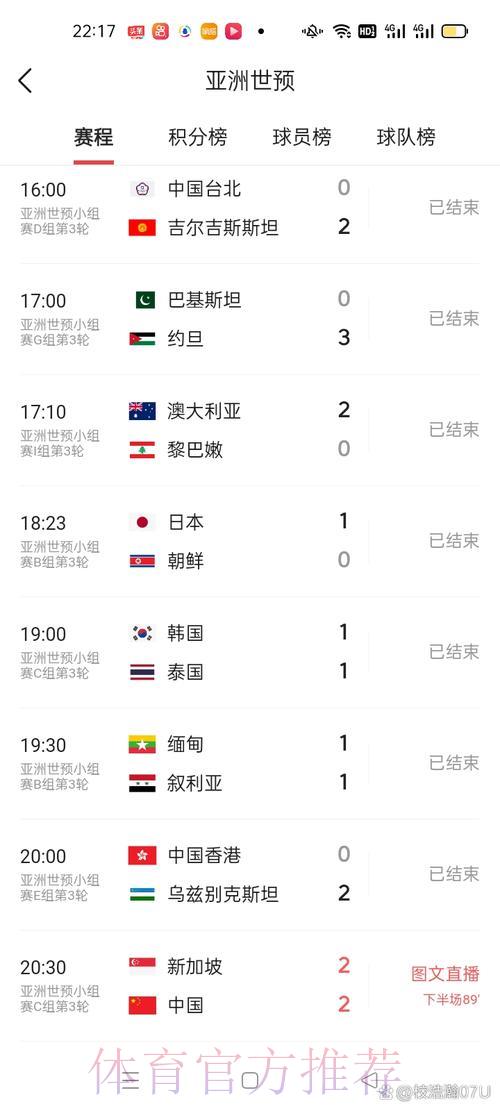 世界杯最新赛况实时比分播报