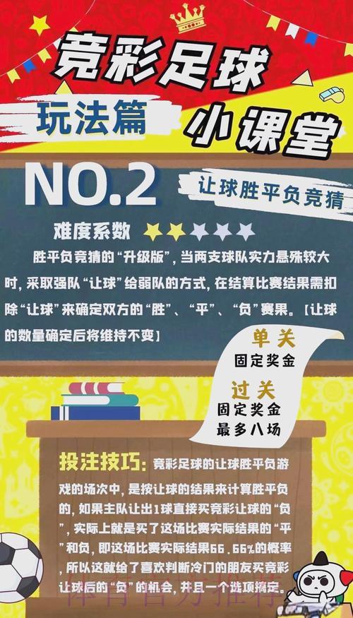 世界杯竞猜投注技巧与策略完全攻略 世界杯竞猜投注技巧与策略完全攻略
