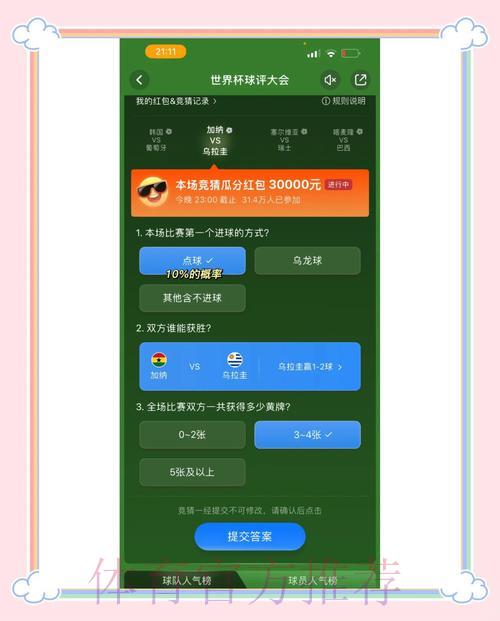 世界杯竞猜平台热门赛事解读