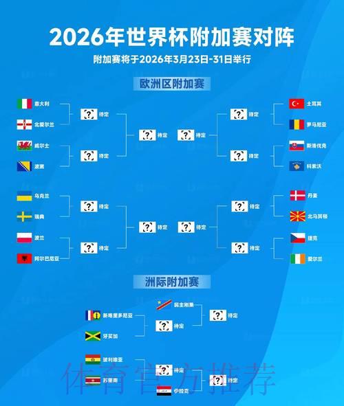 2026世界杯赛事比分安卓官方客户端下载入口