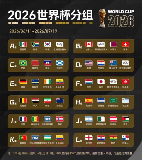 2026世界杯赛事比分安卓官方客户端下载入口