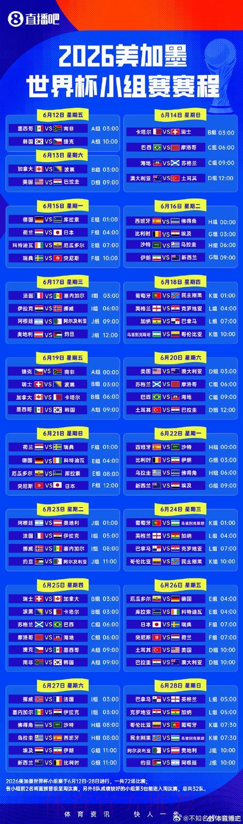 2026世界杯赛事比分安卓官方客户端下载入口