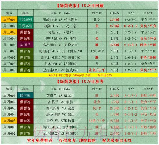 男篮世界杯竞猜平台精选及下注技巧指南