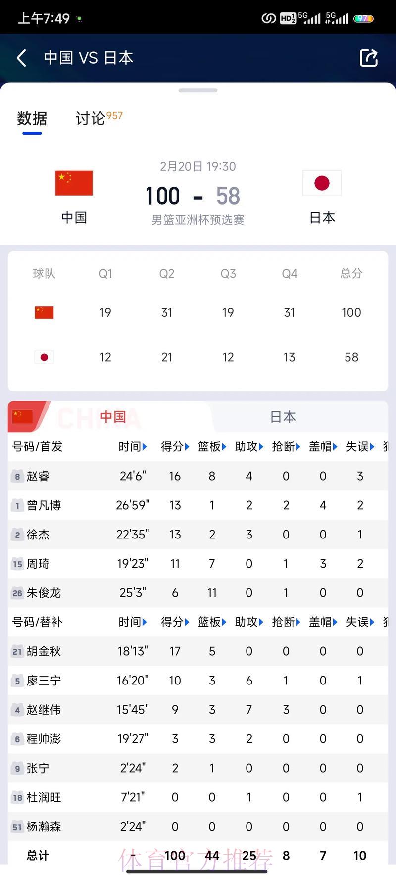男篮世界杯竞猜平台精选及下注技巧指南