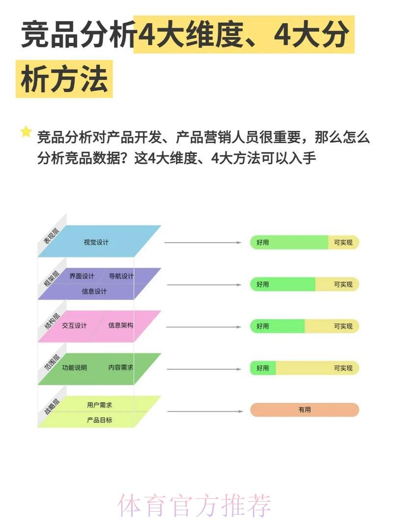 世界杯竞猜平台优劣势深度解析:多维度综合对比评测 世界杯竞猜平台优劣势深度解析:多维度综合对比评测