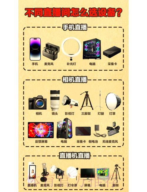2026世界杯苹果设备直播观看指南 2026世界杯苹果设备直播观看指南