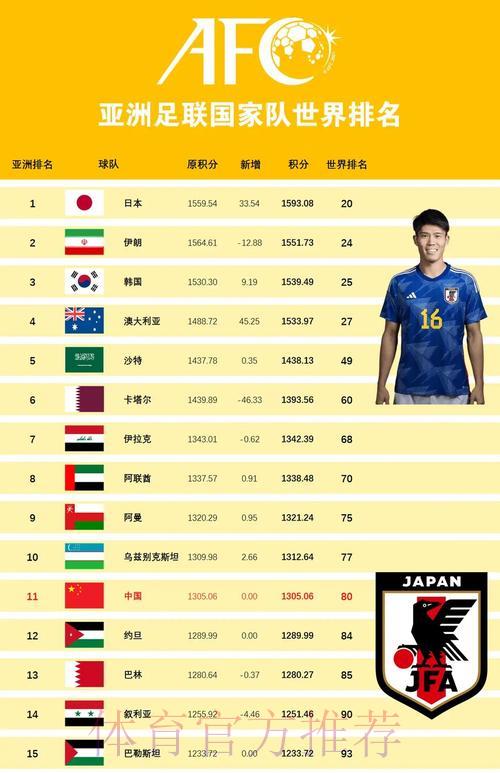 2024世界杯直播平台权威推荐与热门榜单 2024世界杯直播平台权威推荐与热门榜单