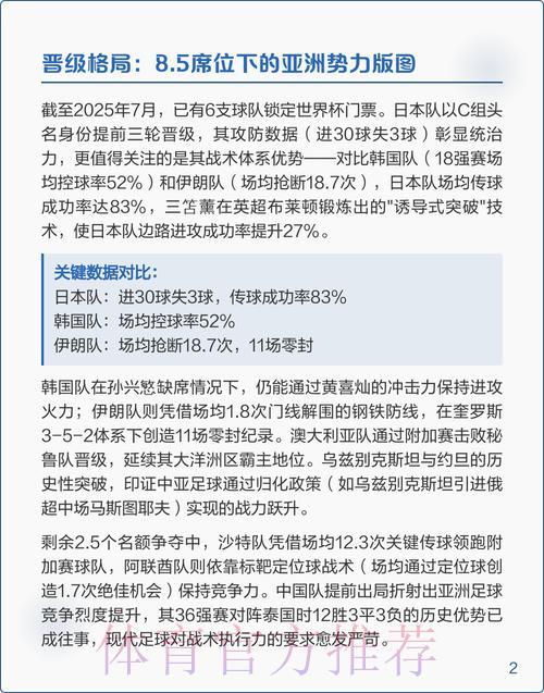 2026年世界杯赛事深度解析与全方位预测 2026年世界杯赛事深度解析与全方位预测