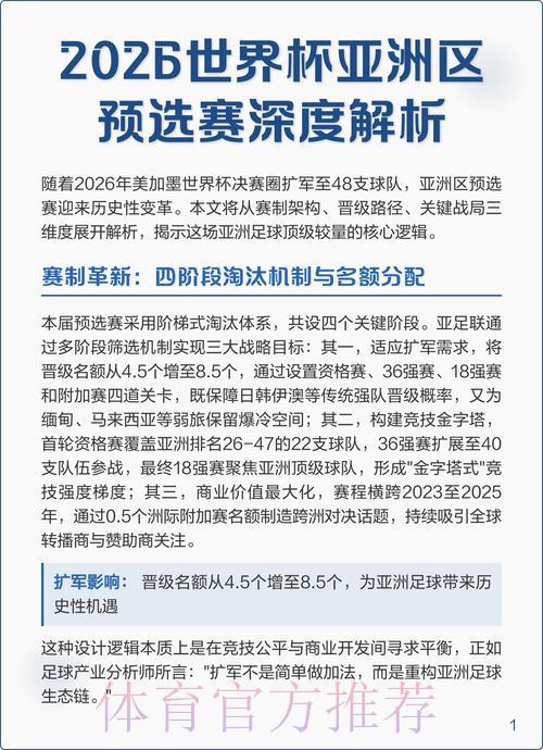 2026年世界杯赛事深度解析与全方位预测 2026年世界杯赛事深度解析与全方位预测