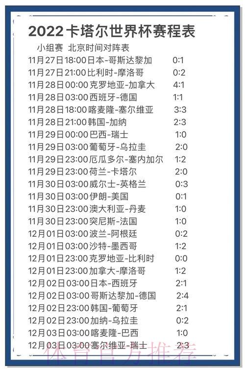 世界杯战报深度解析:足球豪强称霸赛场的制胜密码 世界杯战报深度解析:足球豪强称霸赛场的制胜密码