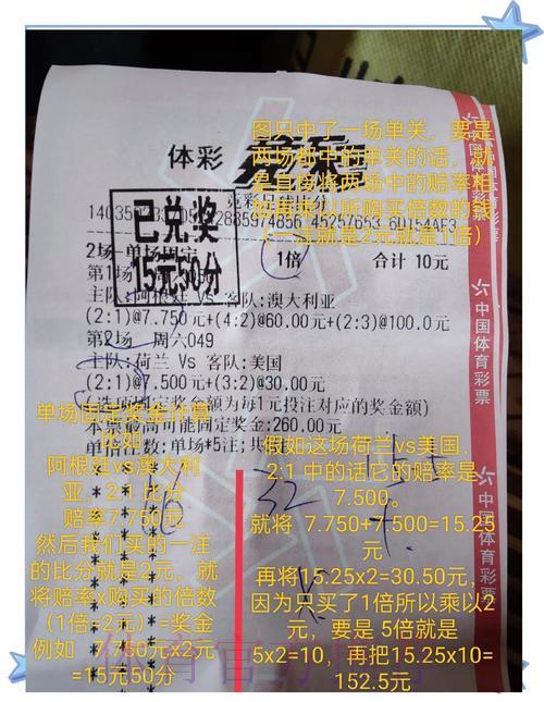 世界杯竞猜投注,如何识破骗局安全参与? 世界杯竞猜投注,如何识破骗局安全参与?